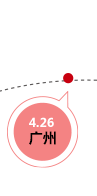 2013年4月26日SpecDD敏捷研发管理训练营活动——广州站