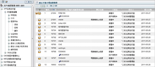 中国人民大学资产账目列表