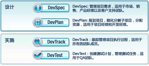 devsuite