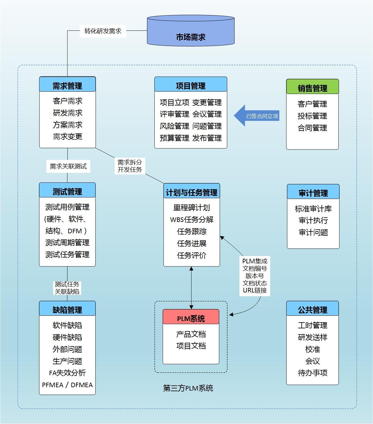 changchengkaifa3.jpg