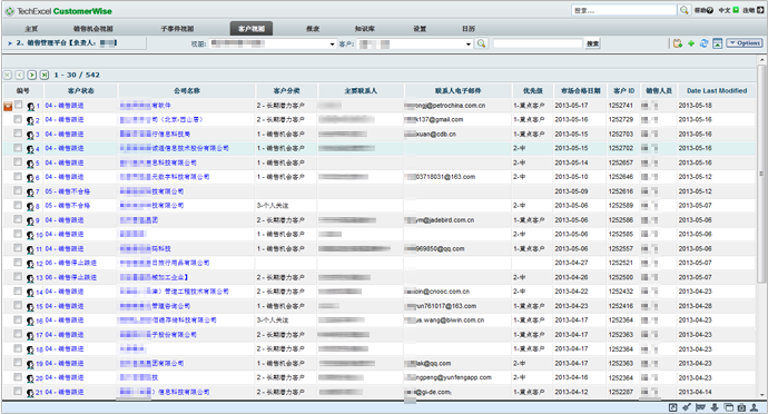 支持对所有来源客户进行统一管理，构建全局客户视图