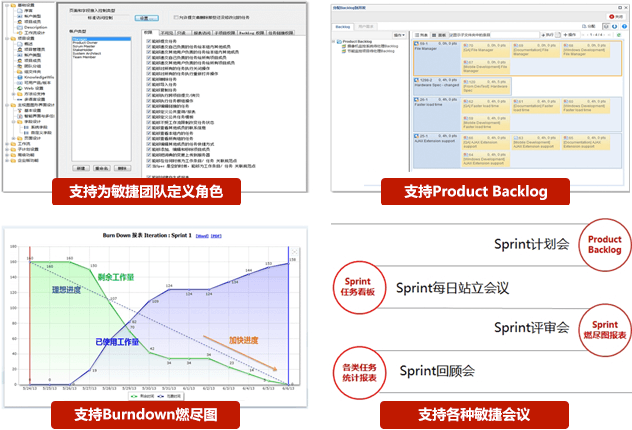 DevTrack-任务跟踪管理 缺陷跟踪|TechExcel