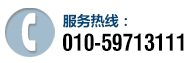 研发过程管理解决方案